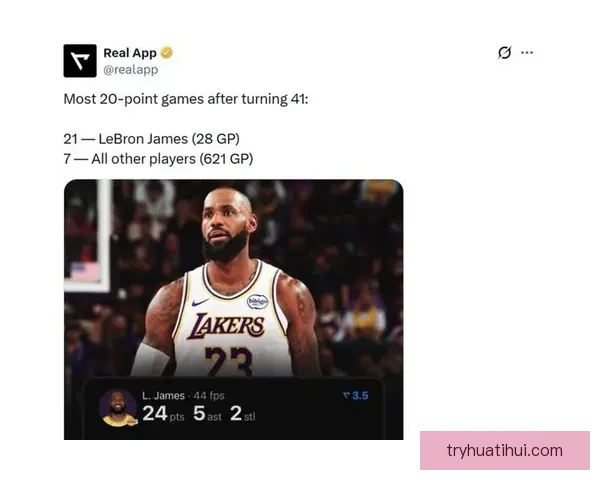 湖人近期23胜6负分差个位数表现出色 仅次16勇士近18年最强