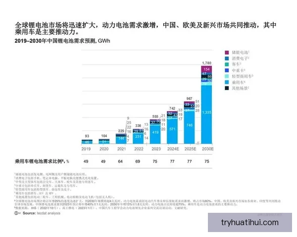 体育竞猜赔率分析与趋势解读：如何精准把握赛事赢利机会