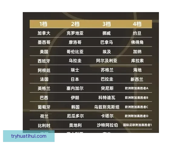 世界杯精彩对决竞猜平台实时比分预测与分析攻略大全